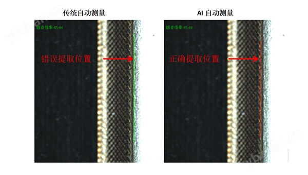 二维尺寸影像测量仪