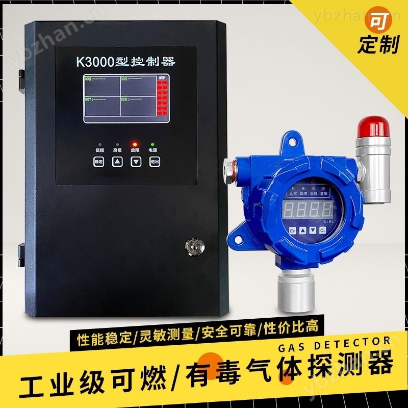 污水处理厂工业型有毒硫化氢气体泄露报警器