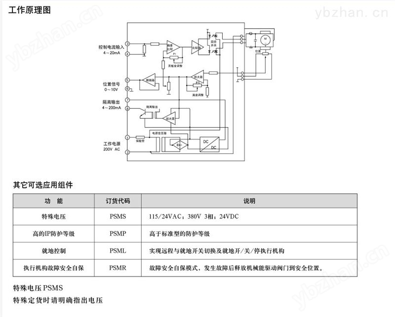 电动执行机构