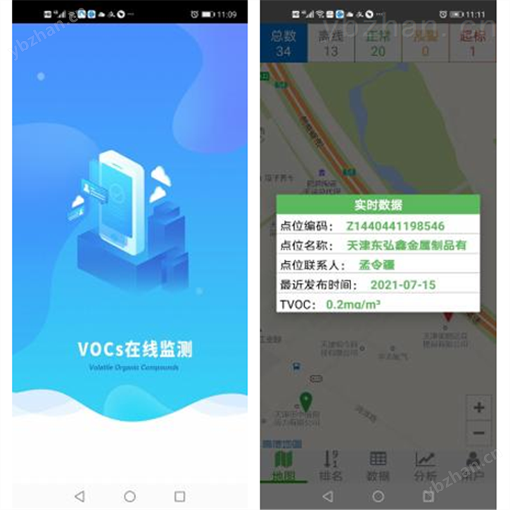 VOCs监测移动端APP系统