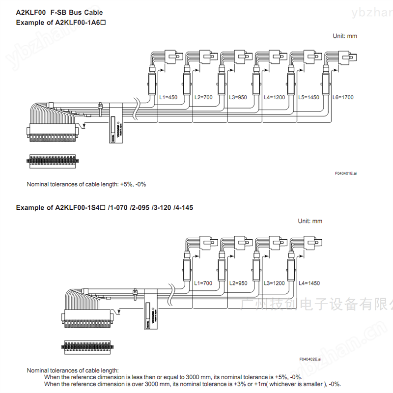 A2KPB00-1S62