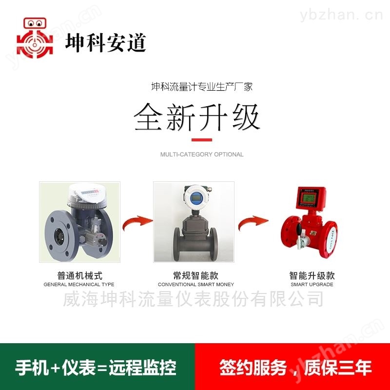 精密一体化气体涡轮流量计