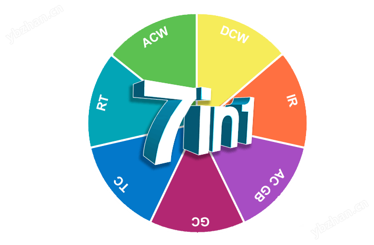 7 in 1 System