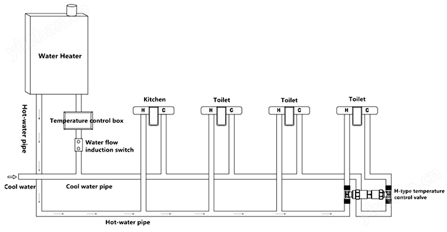 9100336NT Water return system control valve-2.jpg