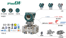 EJA130E经典AV三级在线观看 高静压差压变送器