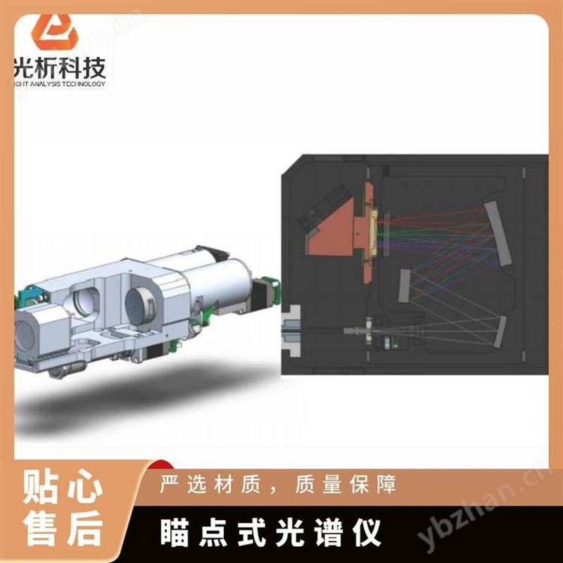 ADMESY瞄点式光谱仪Prometheus viewfinder色度专业色彩测试设备