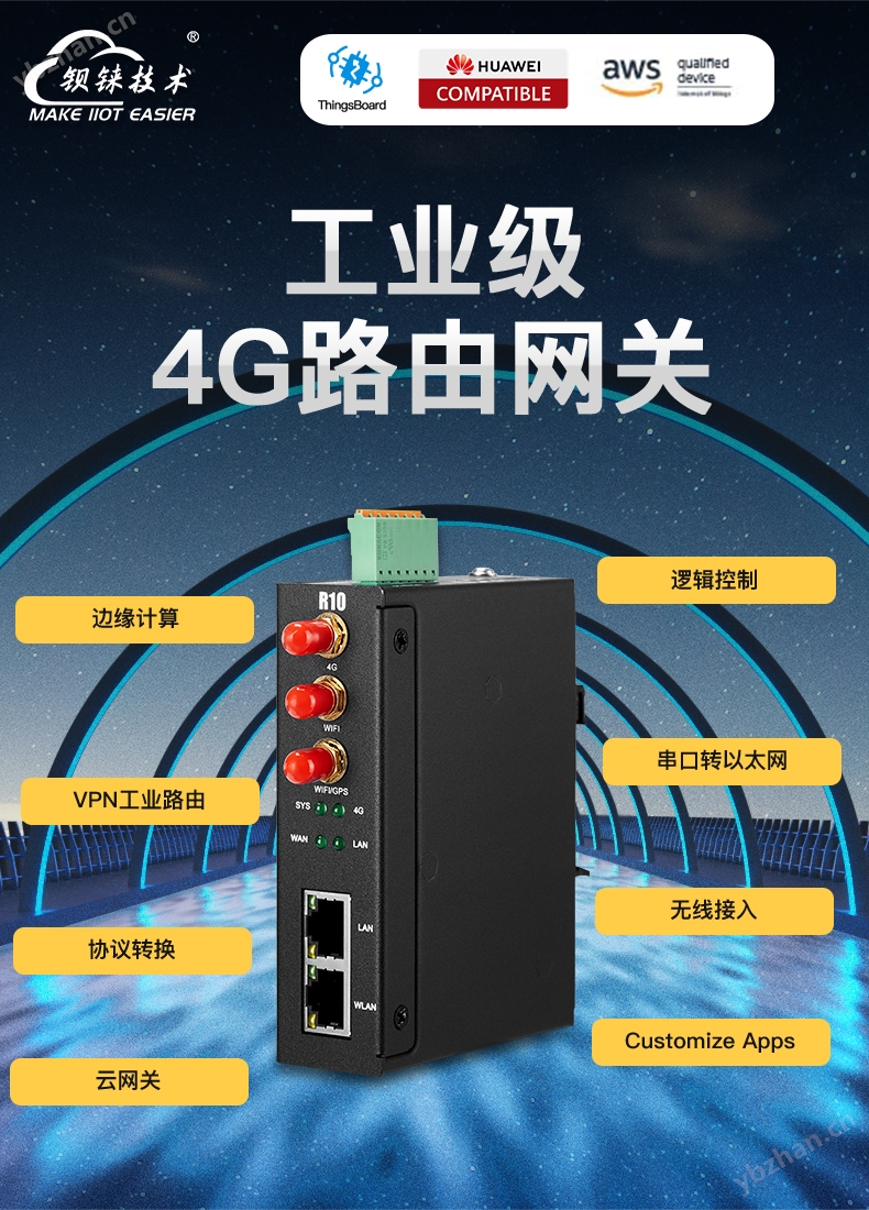 工业物联网关