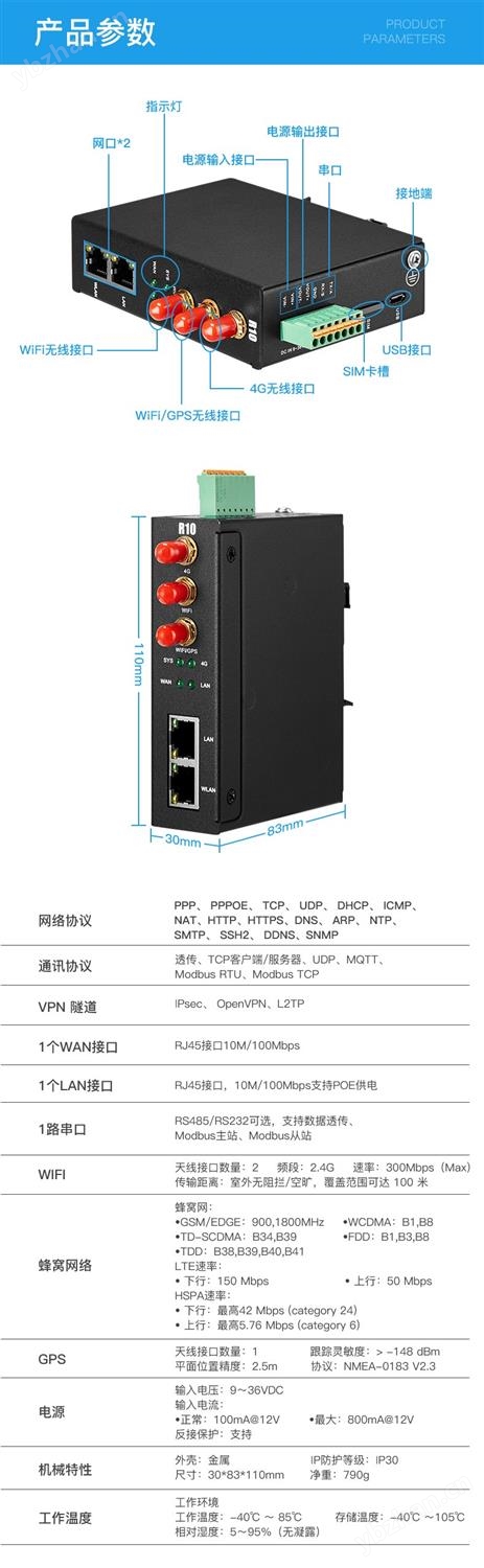 工业物联网关