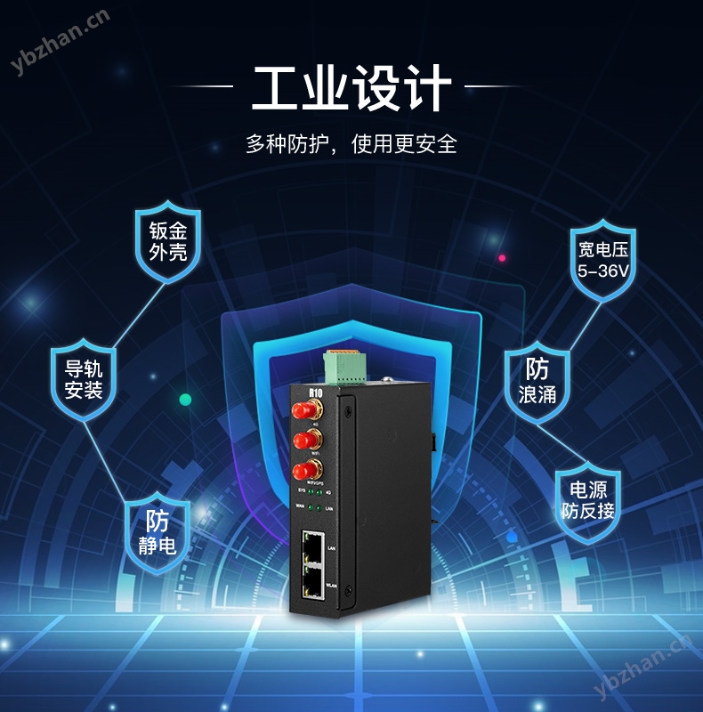 工业物联网关