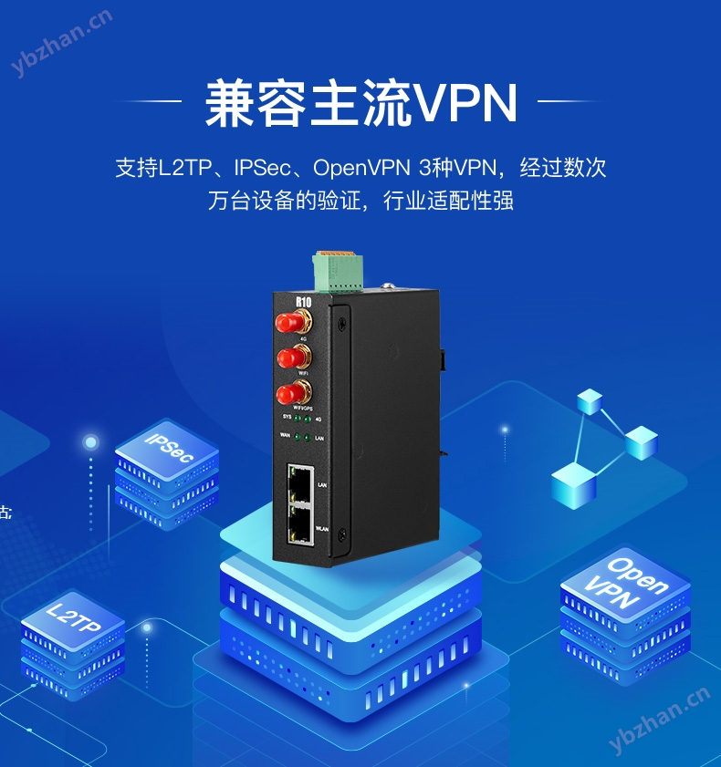 工业物联网关
