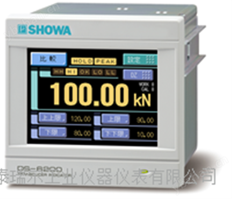 日本SHOWA放大器“DS-6200”/数字转换器指示器