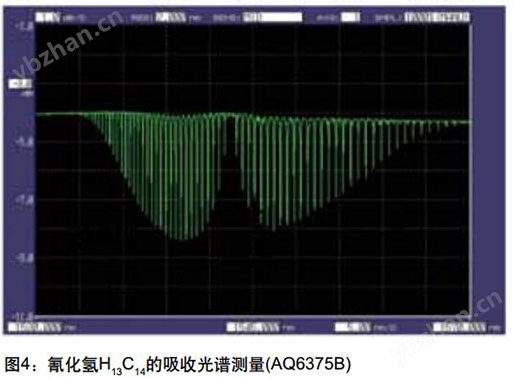 CN Product AQ6376 9 CN Product AQ6376 9