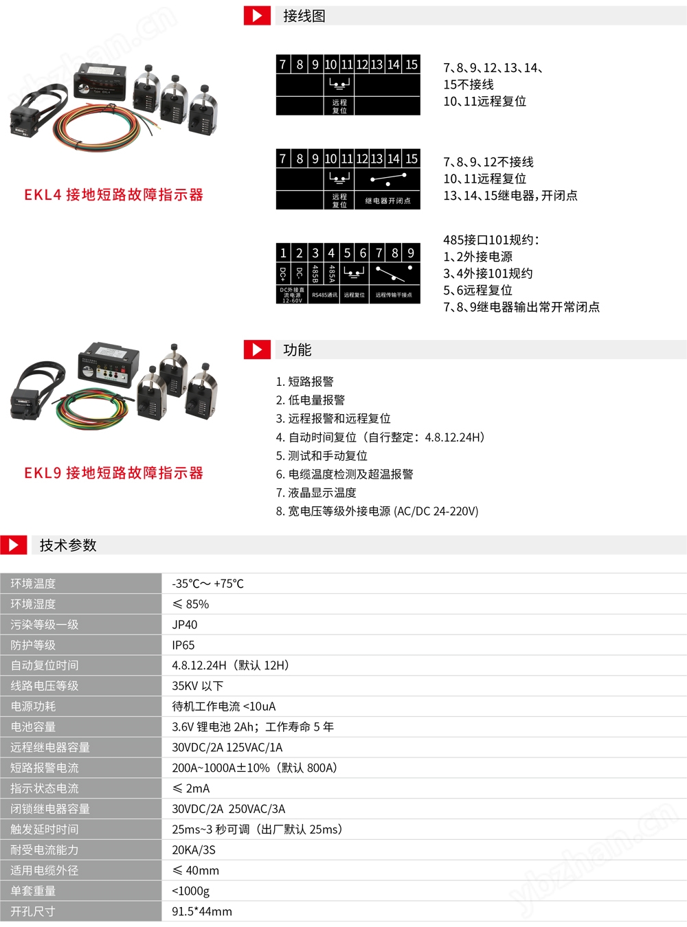 EKL5接地短路故障指示器详情2.jpg
