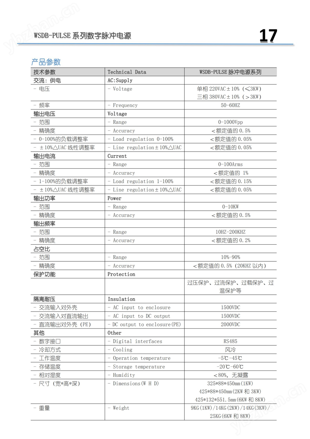 WSDB-PULSE系列数字脉冲电源-2.jpg