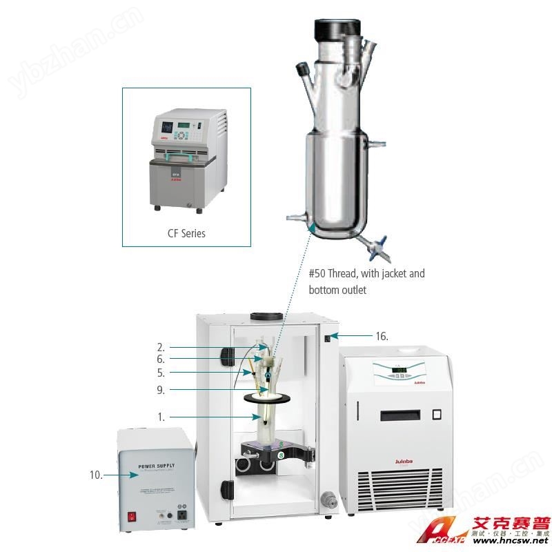 JULABO优莱博 光化学反应釜 7865