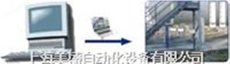 “SECURNET PLUS”远程监控软件