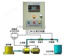 WK车间定量自动加水系统