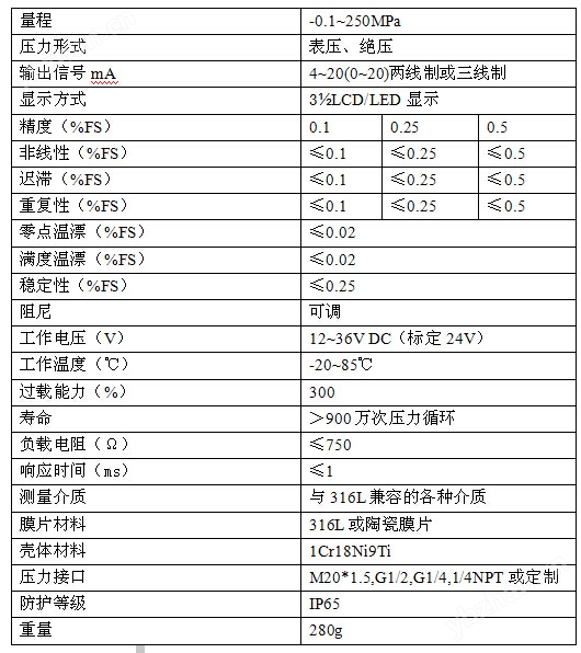 TY-101参数