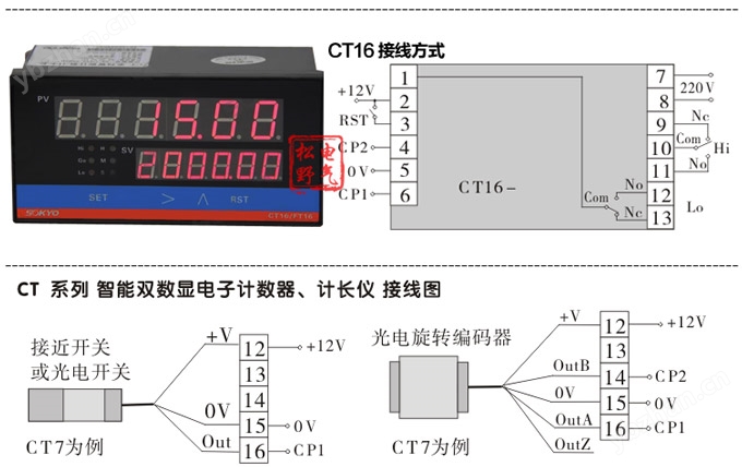 电子计数器,CT计数计长仪,码表接线图2 电子计数器,CT计数计长仪,码表接线图2