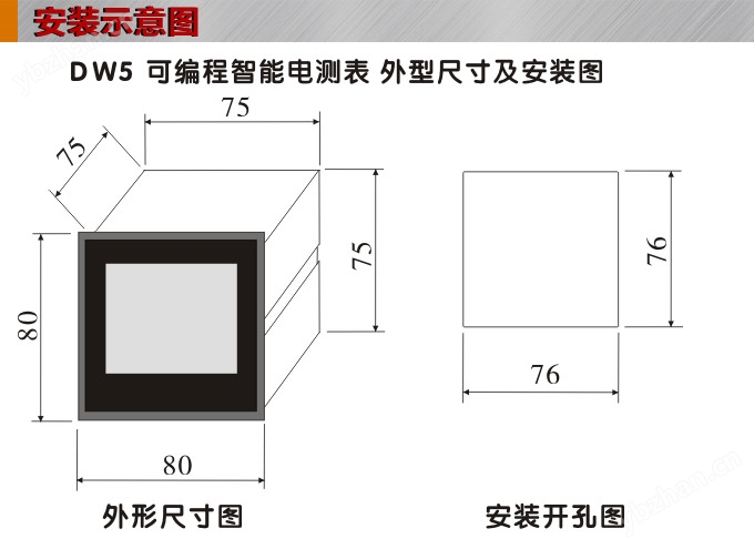 数字功率因数表,DW5三相功率因数表安装示意图 数字功率因数表,DW5三相功率因数表安装示意图