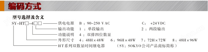 时间继电器,HT智能时间继电器,累时器产品选型 时间继电器,HT智能时间继电器,累时器产品选型