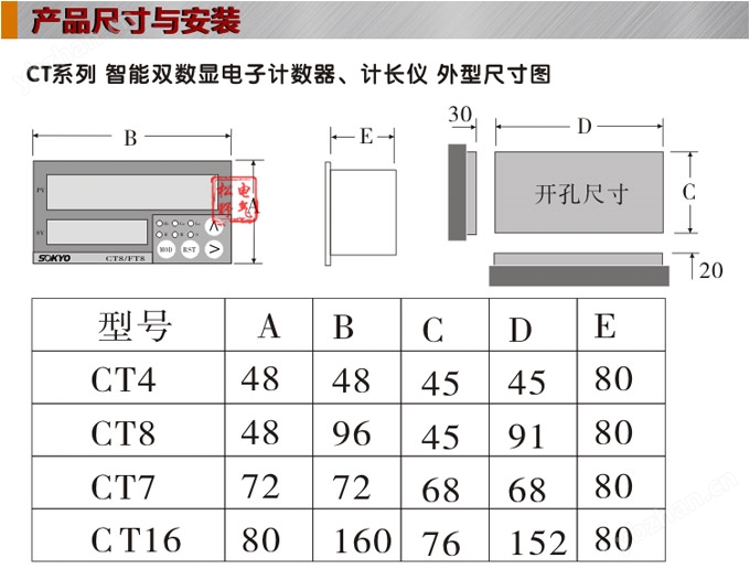 电子计数器,CT计数计长仪,码表结构图 电子计数器,CT计数计长仪,码表结构图
