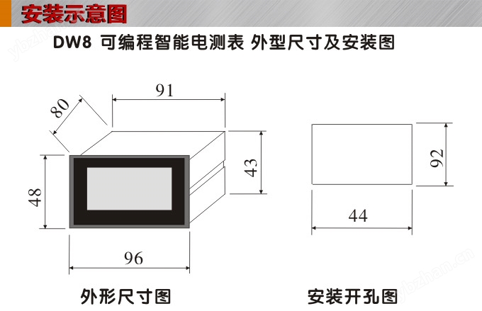 数字功率因数表,DW8三相功率因数表安装示意图 数字功率因数表,DW8三相功率因数表安装示意图
