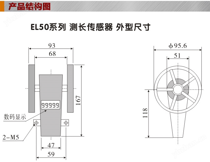测长传感器,EL50计长传感器,米轮,旋转编码器结构图 测长传感器,EL50计长传感器,米轮,旋转编码器结构图