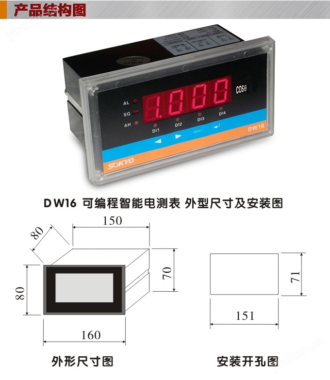 数字功率因数表,DW16三相功率因数表产品外形结构图 数字功率因数表,DW16三相功率因数表产品外形结构图