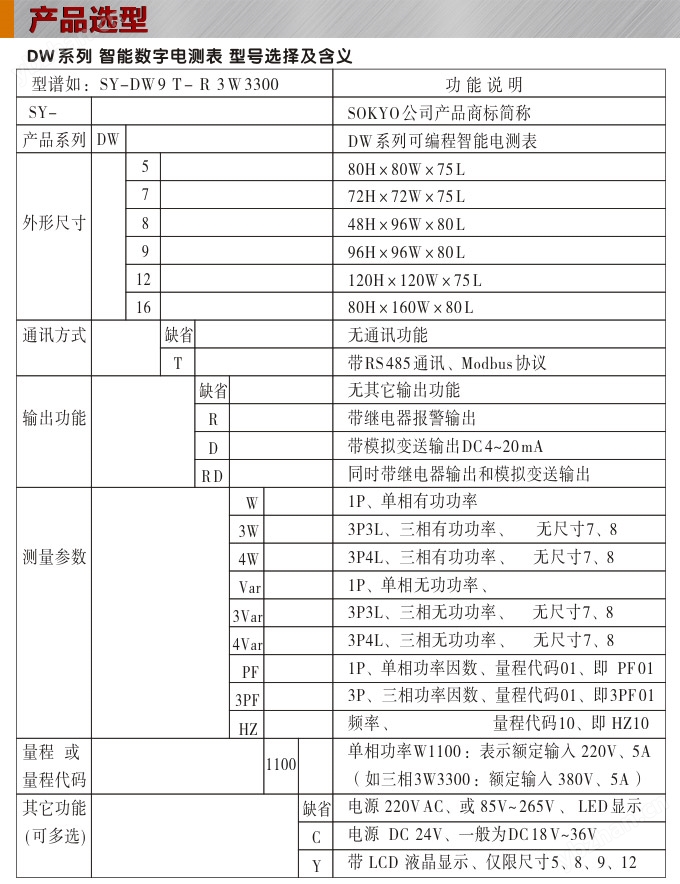 数字功率因数表,DW12单相功率因数表产品选型图 数字功率因数表,DW12单相功率因数表产品选型图