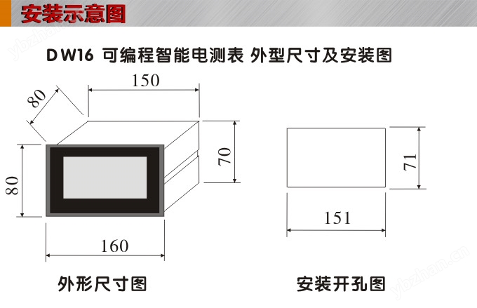 数字功率因数表,DW16三相功率因数表安装示意图 数字功率因数表,DW16三相功率因数表安装示意图