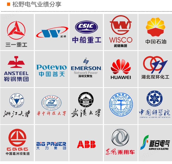 数字功率因数表,DW8三相功率因数表典型案例 数字功率因数表,DW8三相功率因数表典型案例