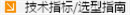 db.pdf, 691Kb