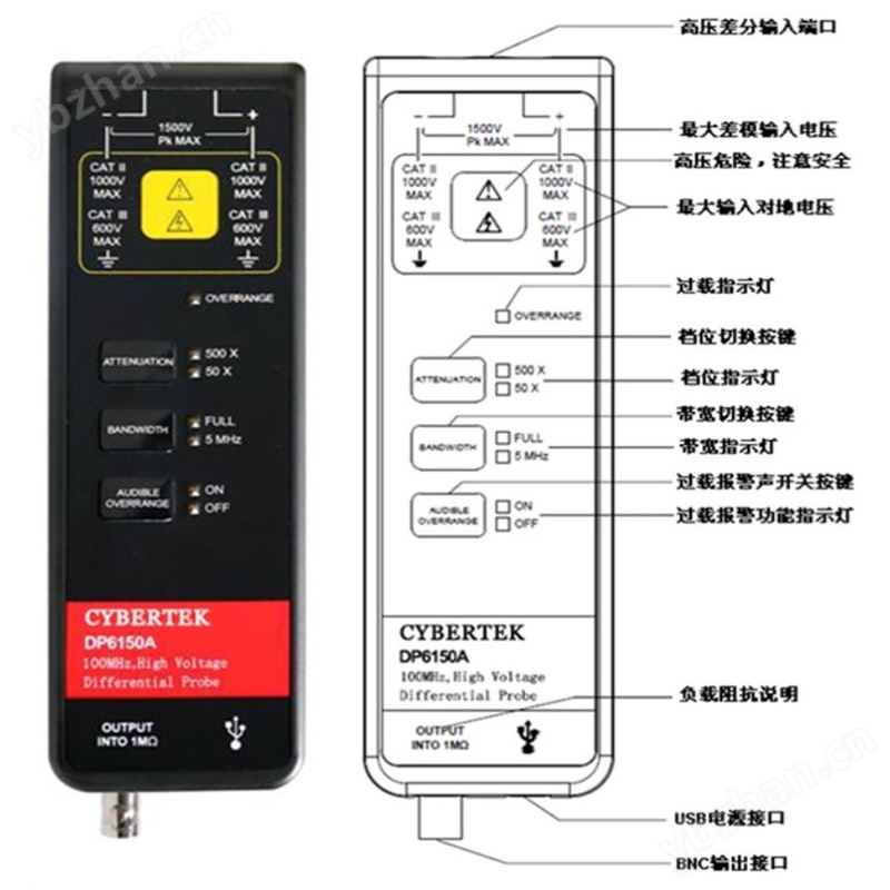 知用 高压差分探头 DP6350B 用于电气功率装置研发测试 3500V/300MHz