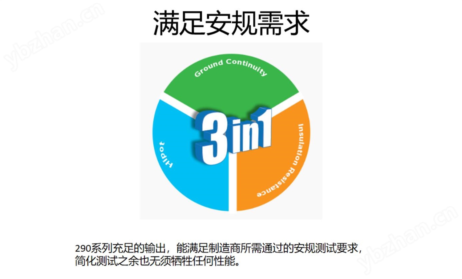 多功能安规分析测试仪