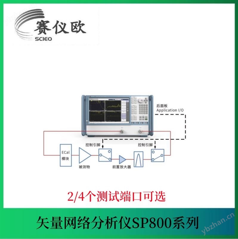 信号完整性测试微波网络分析仪 SP867P 四测试端口 带宽高达30MHz