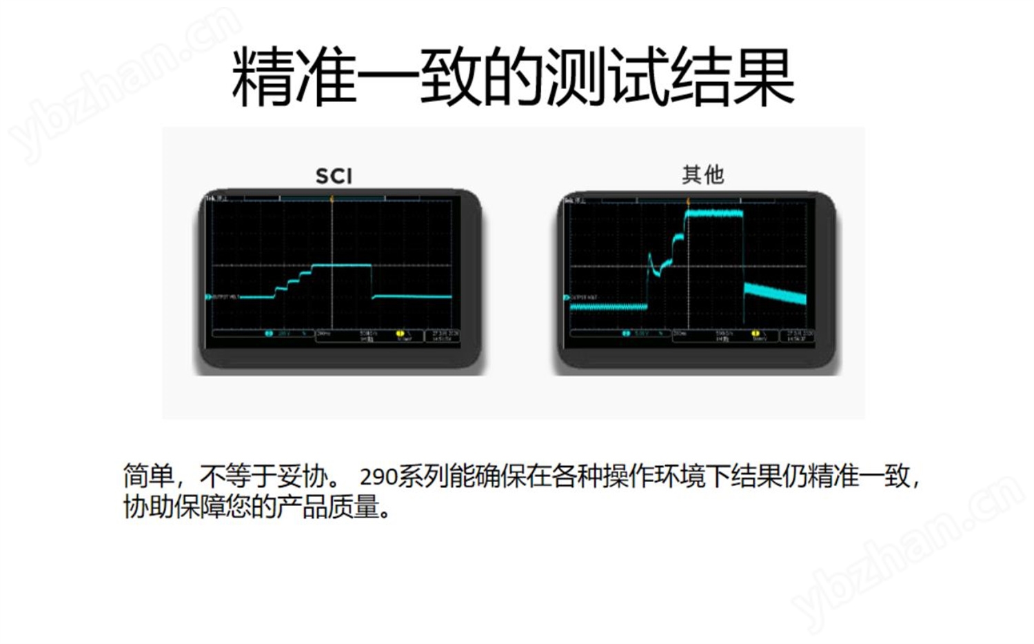 多功能安规分析测试仪