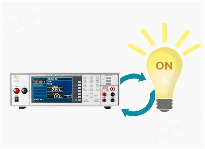 华仪eec 彩色全功能安规综合分析仪 ESA-150A 热态耐压测试仪 产品关键词:热态耐压测试;华仪esa-150a