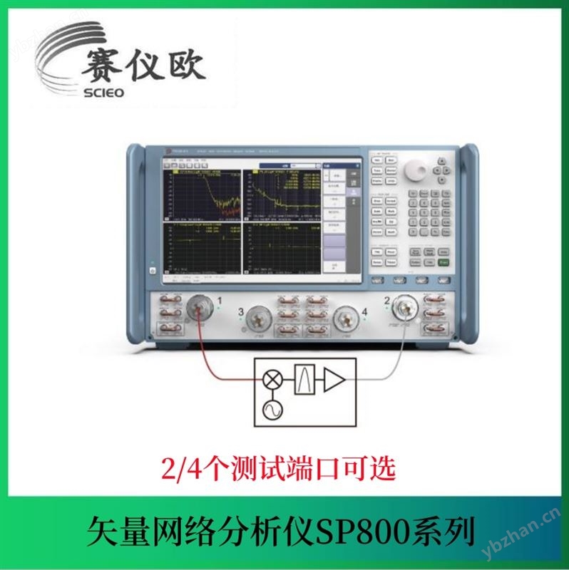 信号完整性测试微波网络分析仪 SP867P 四测试端口 带宽高达30MHz