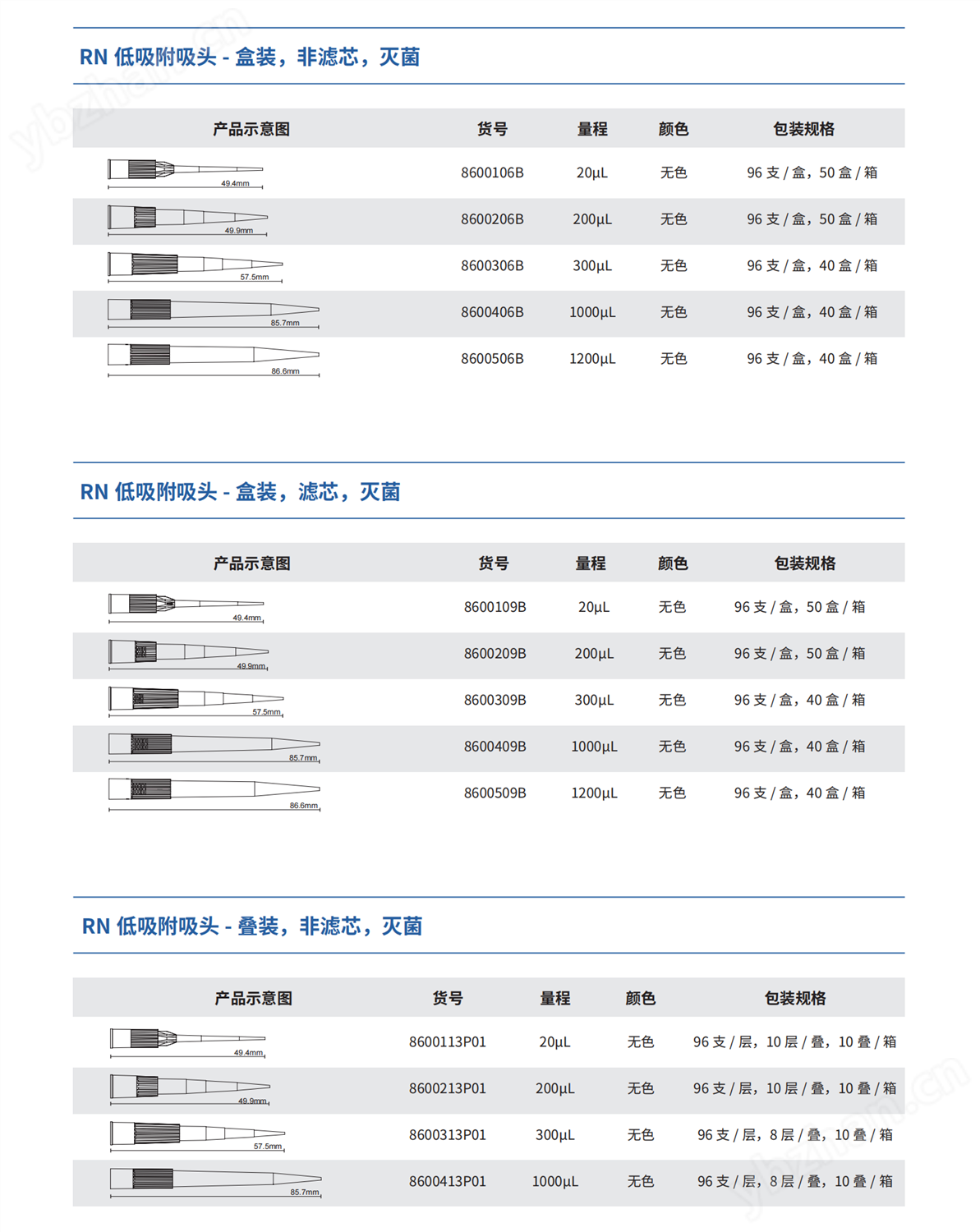 RN低吸附吸头2.png