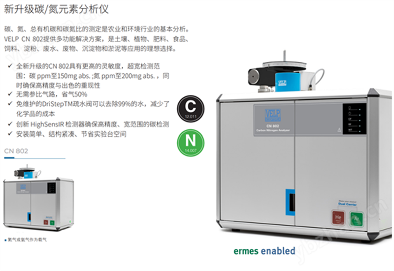 CN802碳氮元素分析仪
