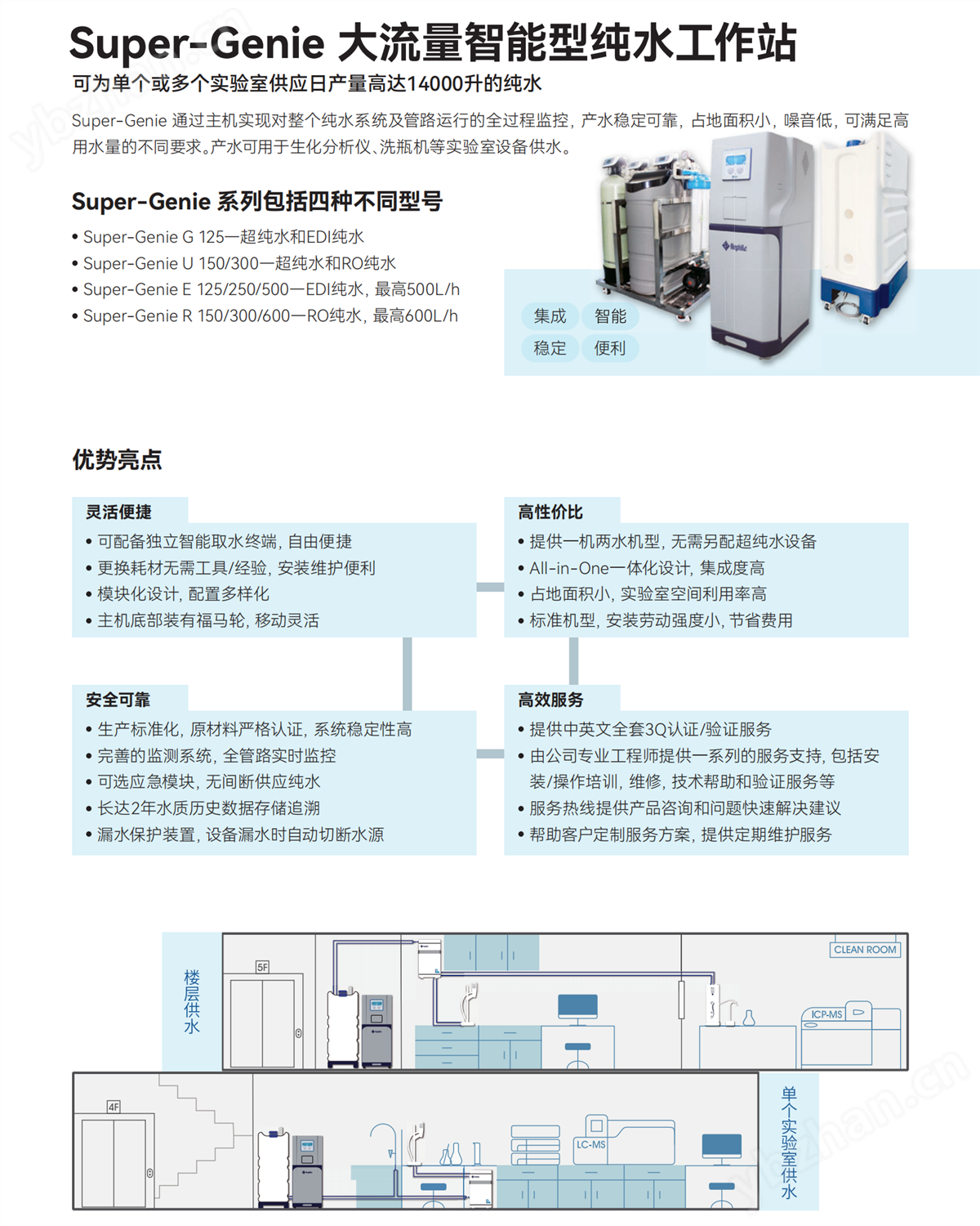 Super-Genie 大流量智能型纯水工作站
