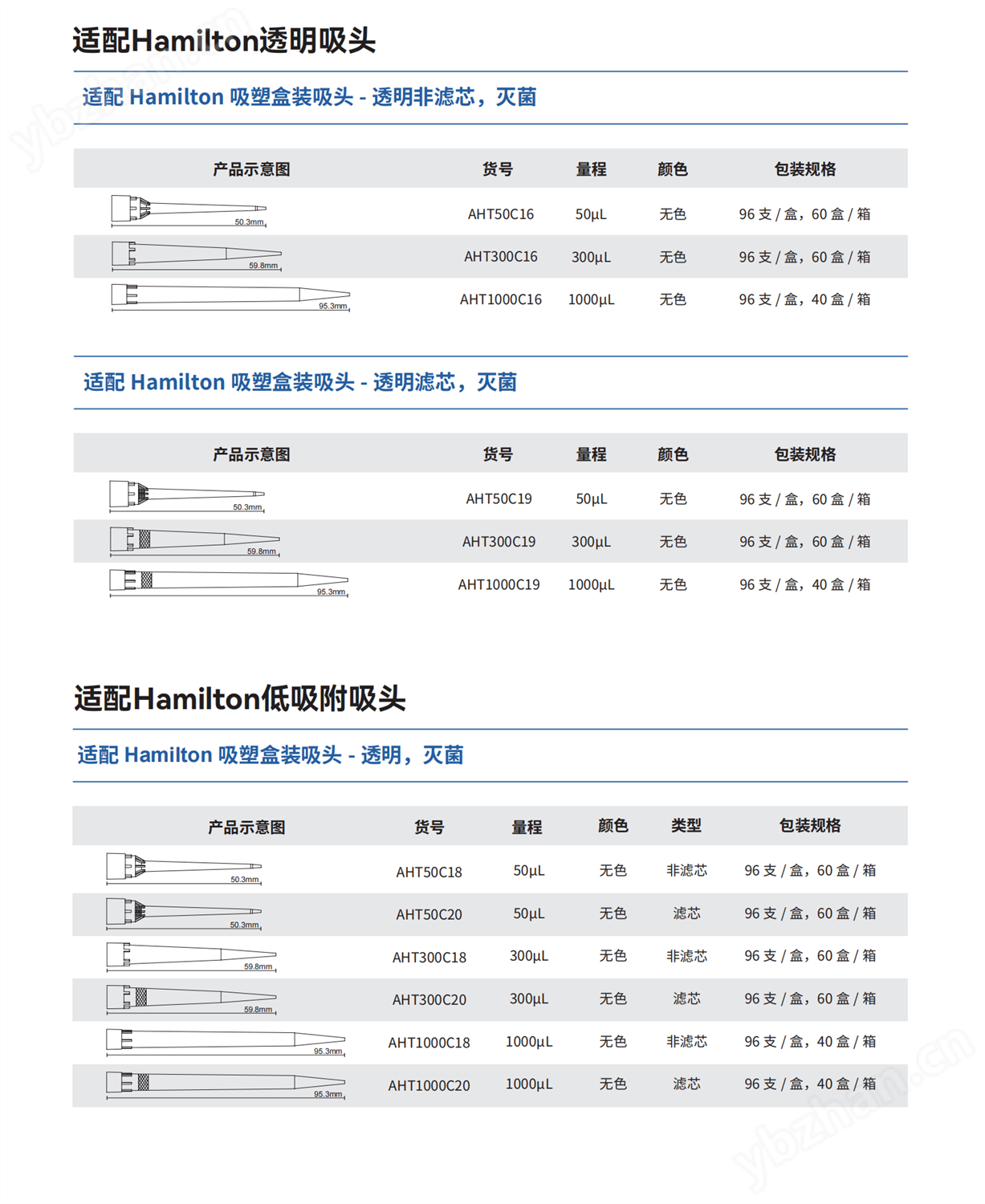适配Hamilton自动化工作站吸头3.png