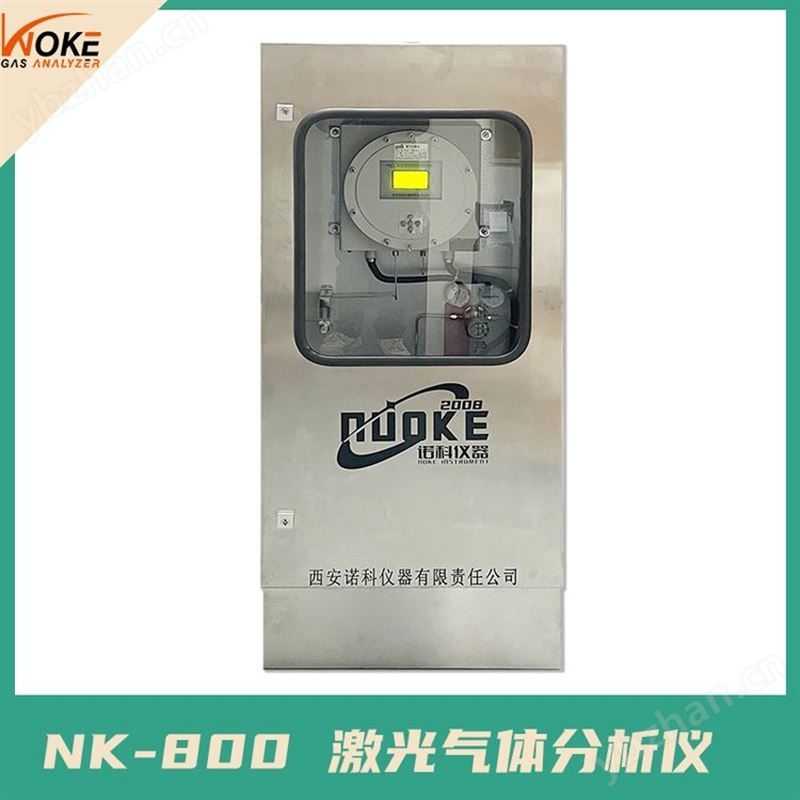 合成氨工艺合成气检测CO2 CO用红外气体分析仪在线监测