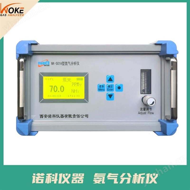 诺科仪器研发生产高含量及微量氨气分析仪器氨分解合成氨行业用