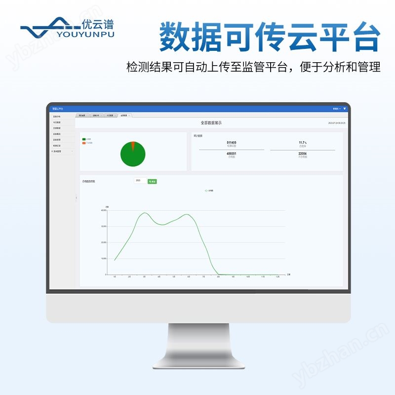 在线尘埃粒子计数器