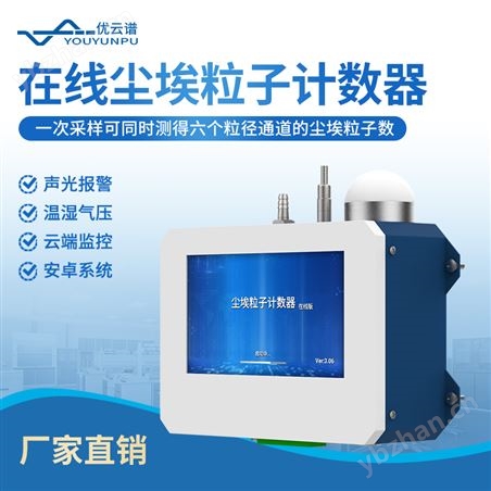 在线尘埃粒子计数器