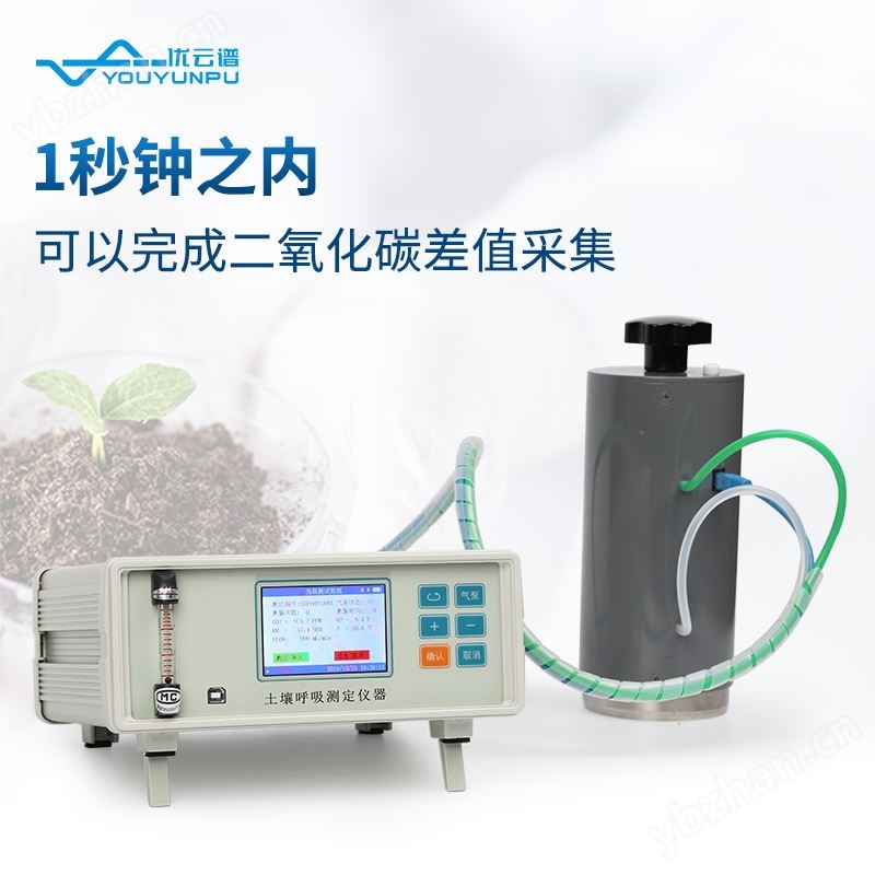 土壤呼吸测定仪 优云谱 YP-T80X 土 壤碳通量自动测量系统 土壤呼吸仪