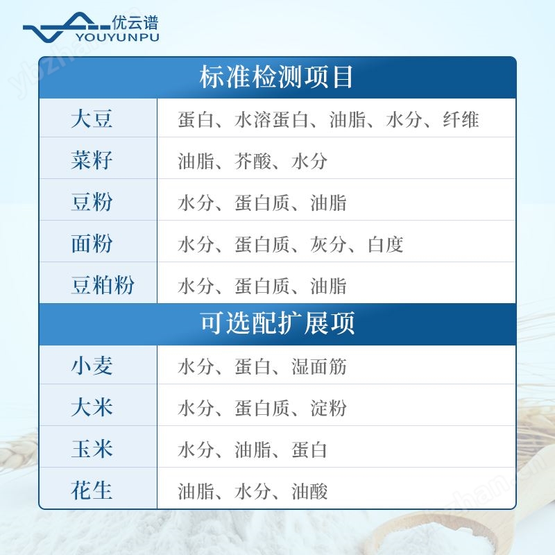 近红外谷物分析仪 农产品营养成分检测仪 优云谱 谷物近 红外光谱仪