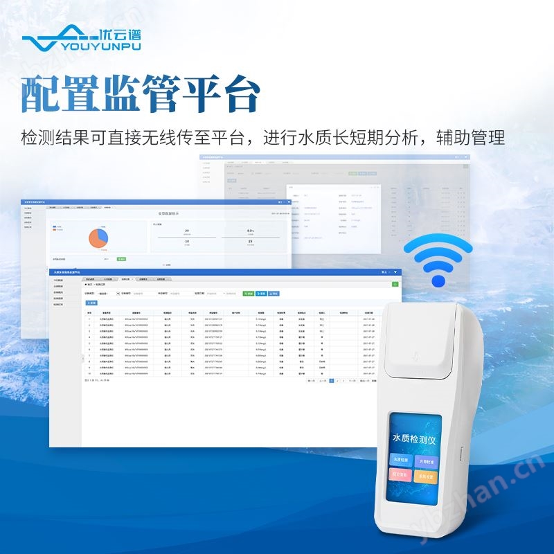 水质阴离子表面活性剂检测仪 水阴离子合成洗涤剂检测仪器 优云谱